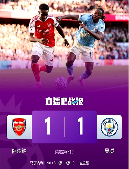 哈兰德爆冷击败利物浦,高光表现引爆全场!的简单介绍 哈兰德爆冷击败利物浦,高光表现引爆全场!的简单介绍