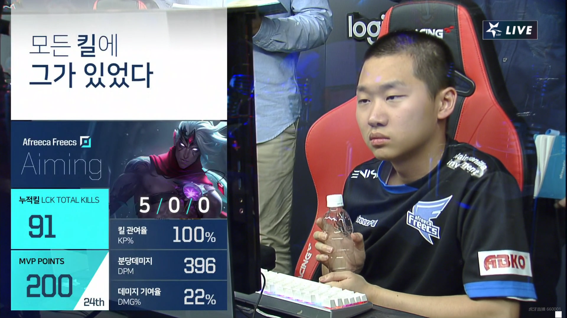 关于Ming爆冷击败中国队，战术调整引爆全场！的信息